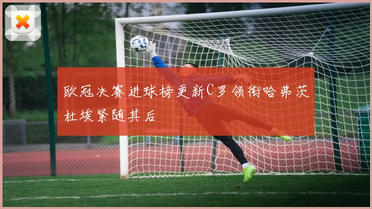 欧冠决赛进球榜更新C罗领衔哈弗茨杜埃紧随其后